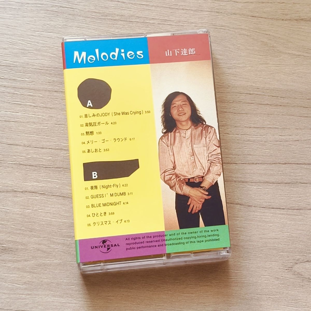 Renkli Japon Müzik Kaseti Retr - Vintage Collectibles & More Llc Photos incelemesi ve fiyatı